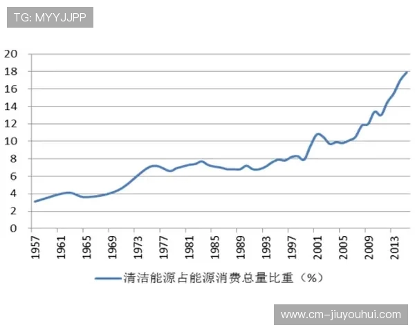 霸州足球散客市场发展现状及未来趋势分析